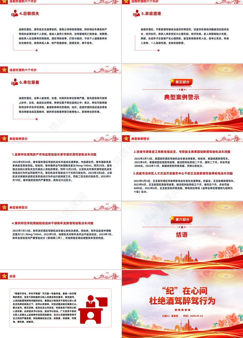 2025“纪”在心间杜绝酒驾醉驾行为PPT作风建设课件