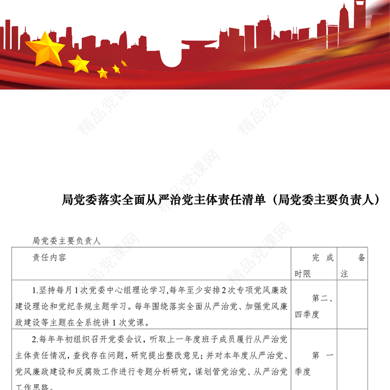 局党委落实全面从严治党主体责任清单（局党委主要负责人）