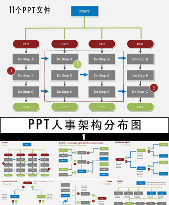 PPT人事架构分布流程图