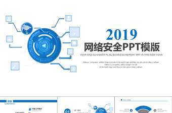 2025政府行业网络安全培训ppt