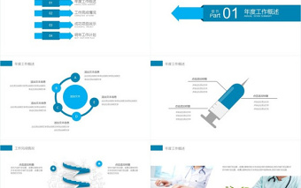 医院护理pdca循环案例汇报工作计划总结通用ppt模板