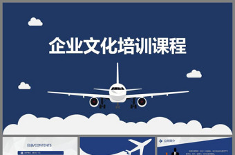 2025航空公司介绍ppt