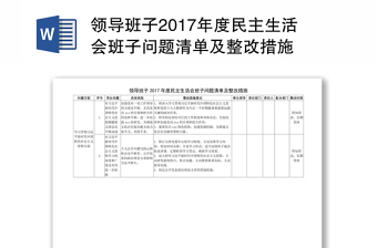 领导班子2017年度民主生活会班子问题清单及整改措施