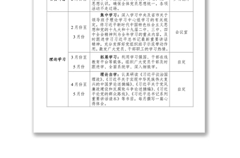 2020党支部党建工作计划表党支部工作总结