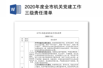 年度全市机关党建工作三级责任清单