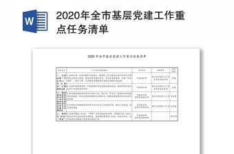 年全市基层党建工作重点任务清单