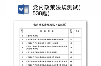 2025民族政策法规知识PPT