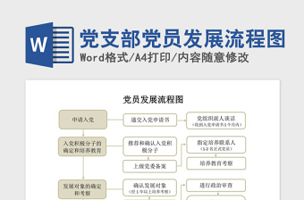 年党支部党员发展流程图