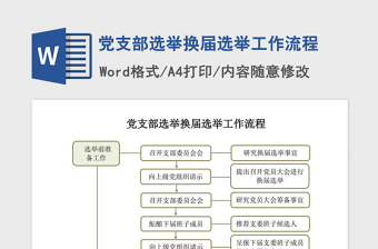 年党支部选举换届选举工作流程