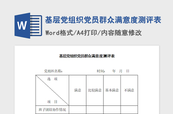 2021年基层党组织党员群众满意度测评表