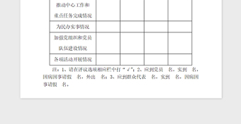 2021年基层党组织党员群众满意度测评表