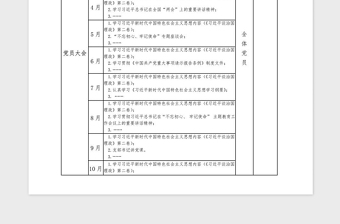 2021年党支部20xx年“三会一课”计划表