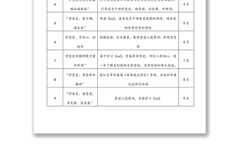 公司党支部2021年度党史主题党日活动计划表格