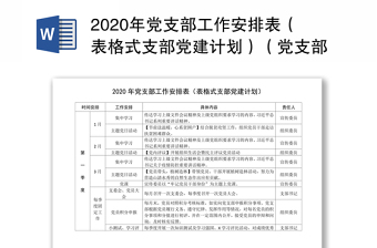 2025国家样板党支部计划