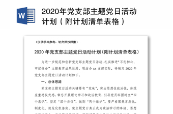 2025抓党支部问题清单