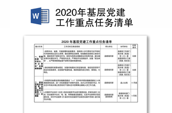 年基层党建工作重点任务清单