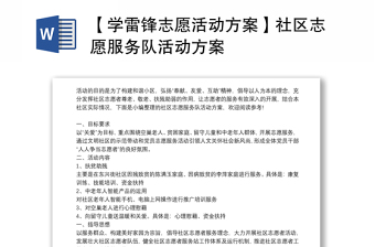 2025学雷锋优秀团支部答辩ppt