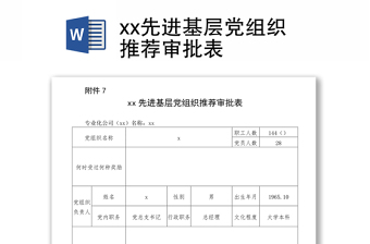 xx先进基层党组织推荐审批表