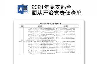 年党支部全面从严治党责任清单