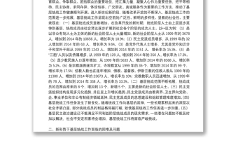 基层统战工作调研报告2021三篇