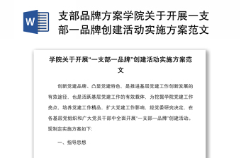 2025绿色办公支部品牌ppt