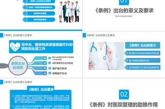 医疗纠纷预防和处理条例PPT清新医疗风医学医疗通用PPT模板