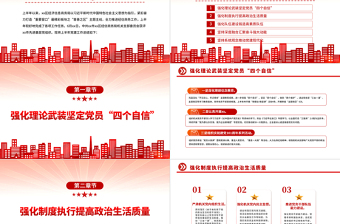 区经信商务局党支部2022年上半年党建工作总结PPT简约党建风基层党委党支部年中工作总结工作情况汇报专题党课