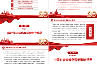 擘画中国发展蓝图促进世界繁荣进步PPT简洁大气风国际社会高度关注中国共产党第二十次全国代表大会专题党课党建课件
