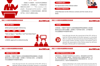 二十大报告重要概念双语品读PPT党政风简约党的20大报告重要词句英文表述专题课件