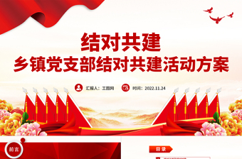 2024党建查房方案ppt