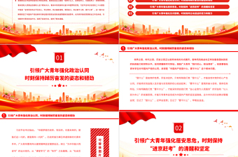 2023以“三个务必”引领新时代青年担当作为PPT精品风团员干部学习教育专题党课课件