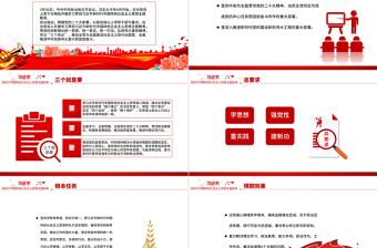 2023如何开展好主题教育PPT简约实用学习贯彻习近平新时代中国特色社会主义思想主题教育专题党课