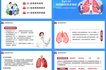 2024肺结核病防治医疗知识宣传PPT精美卡通肺结核肺病医疗知识讲座模板课件