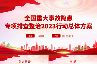 2025党校办公室风险点ppt