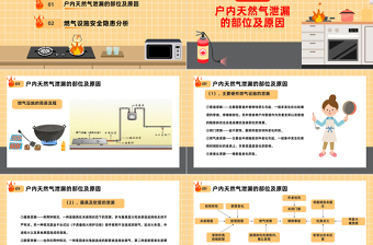 2024管道燃气安全常识PPT卡通插画风燃气安全培训课件下载