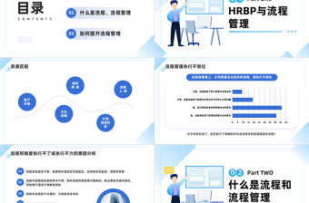 2024企业如何做好流程管理PPT简约商务风企业流程管理培训课件下载