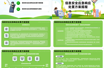 2024信息安全应急响应处置方案PPT蓝色信息安全应急响应处置方案模板课件