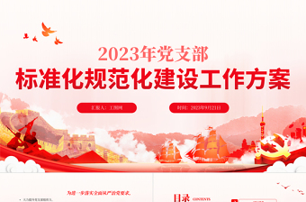 2025党支部思想建设ppt