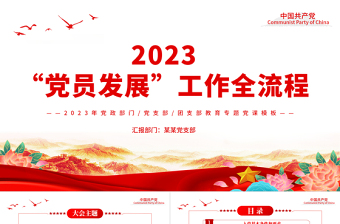 2025入党课程ppt