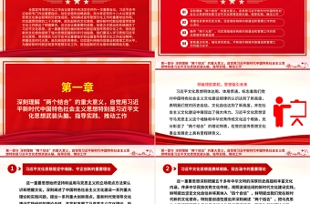 举旗帜定文化自信担使命献网信力量ppt红色大气做好新时代新征程宣传思想文化工作党组织党支部党群党员主题学习课件