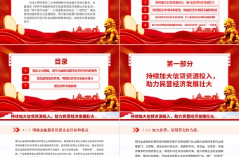 支持民营经济的25条具体举措PPT大气简洁关于强化金融支持举措助力民营经济发展壮大的通知课件