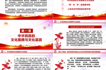 解读中华民族向往和平的文化基因ppt精美大气深入学习中华文明的突出特性和平性专题党课教育课件