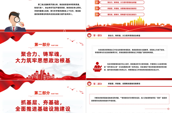 主题教育三步走PPT大气精美抓实民兵应急应战能力全面提升精选主题微党课下载