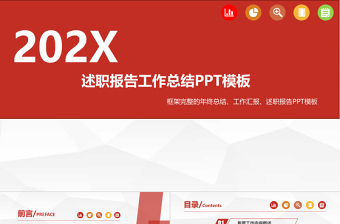 2025部队五个不正当思想汇报ppt