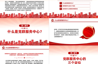 一文读懂什么是党群服务中心PPT精美大气发挥基层党组织战斗堡垒作用微党课课件