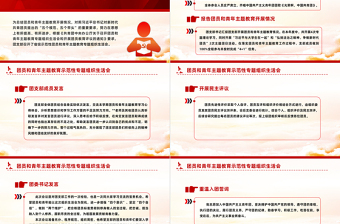 2023年度团员和青年主题教育示范性专题组织生活会PPT课件