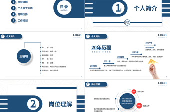 2022办公室主任竞聘报告PPT蓝色学院风部门经理竞聘个人岗位晋升答辩模板