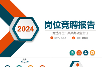 2024全科团队长竞聘PPT