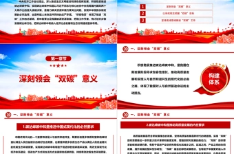 推进“双碳”工作的总基调是积极稳妥ppt大气精美深入推进生态文明建设和绿色低碳发展专题课件