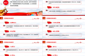 2024年两高报告十足数据PPT党建风两会精神学习党课